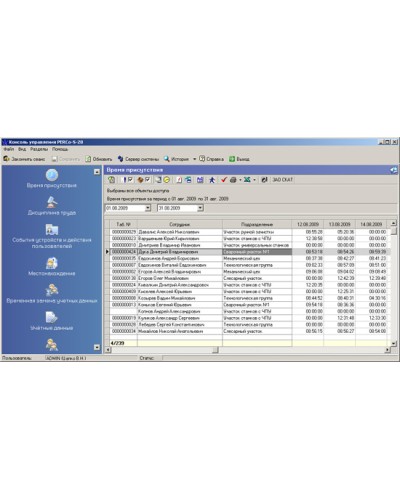 ПО Модуль Дисциплинарные отчеты PERCo-SM05 в Томске Сетевая СКУД Perco Pintop.ru