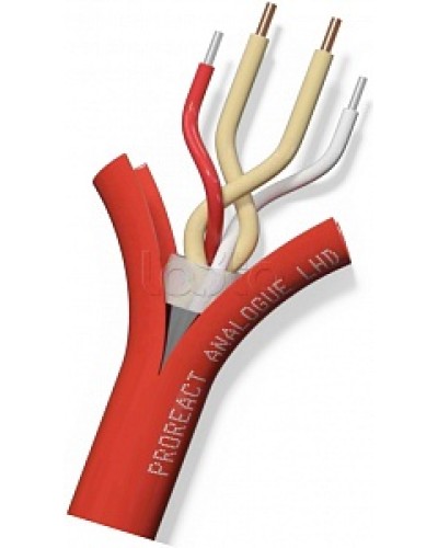 Извещатель неразрушаемый универсальный тепловой линейный (термокабель) Thermocable TH Proreact analogue SS в Томске Пожарные извещатели (Ex) Pintop.ru